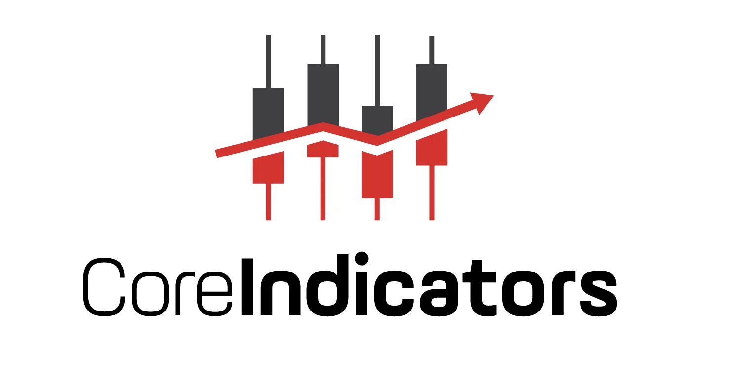 Core Indicators 